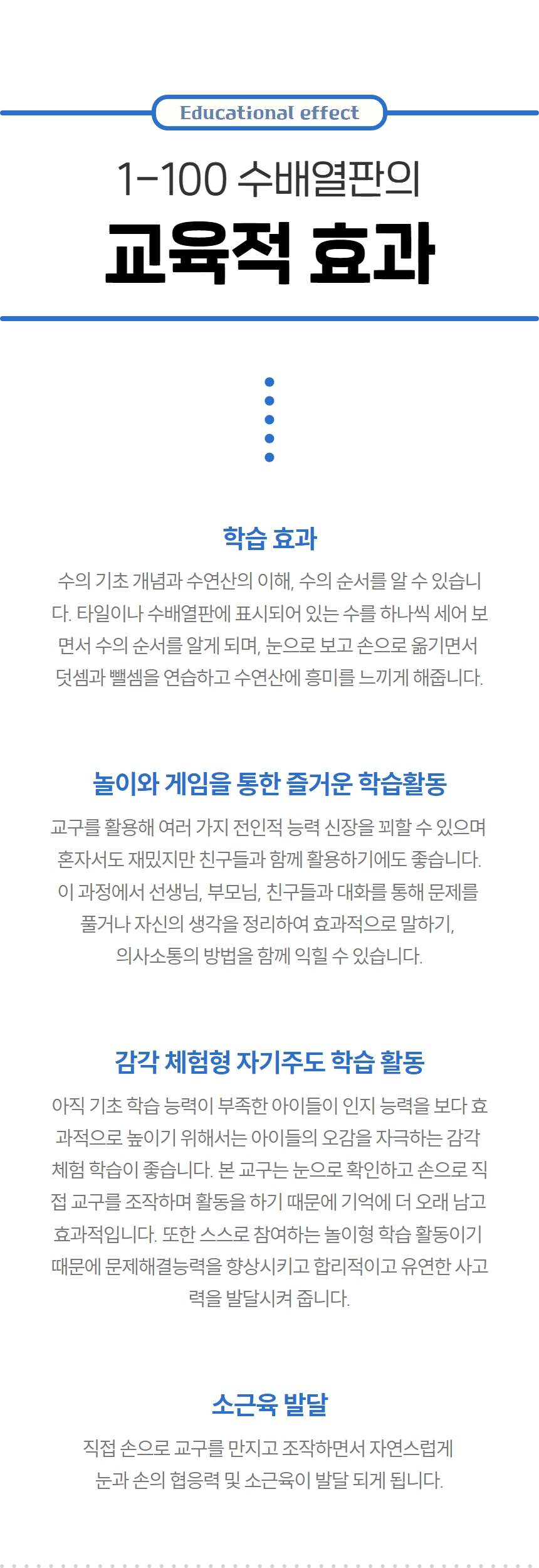 예술놀이터러닝리소스수배열판120